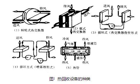 Ȼ豸.jpg