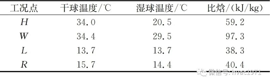 表1.jpg