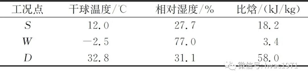 表2.jpg